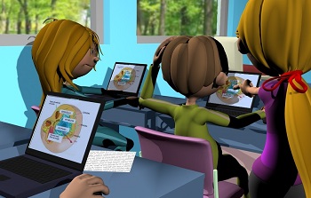 Digital competence in pupils