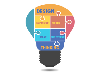 Design Thinking ikasgelan