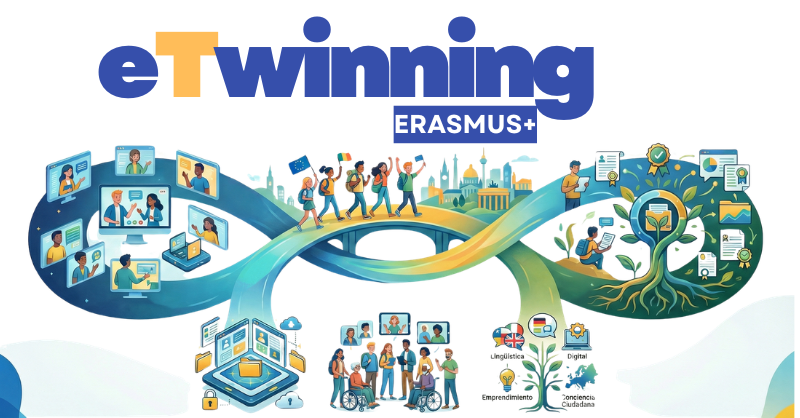 eTwinning y erasmus+