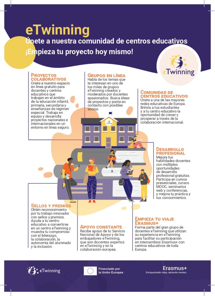 Folleto informativo eTwinning